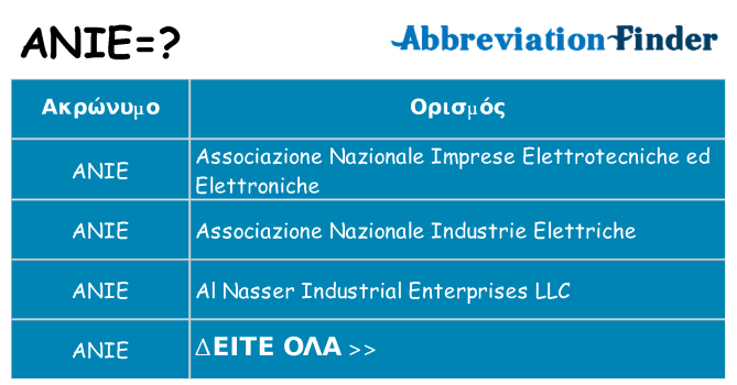 Τι σημαίνει anie ηρεμήσει
