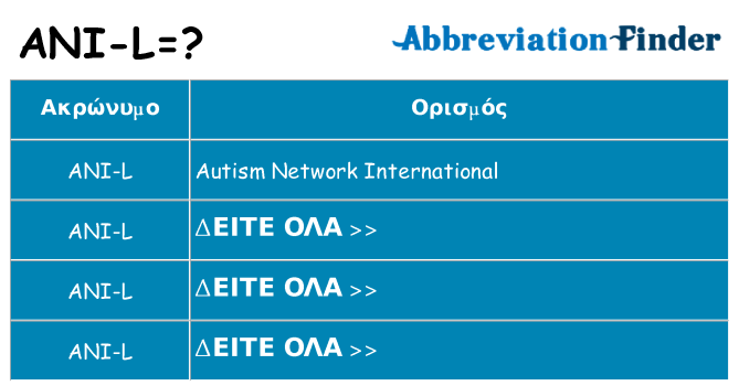 Τι σημαίνει ani-l ηρεμήσει