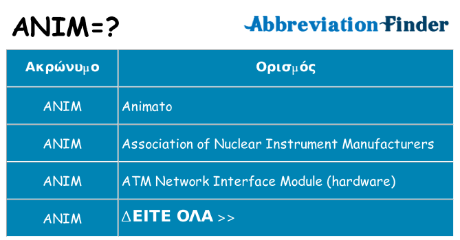 Τι σημαίνει anim ηρεμήσει