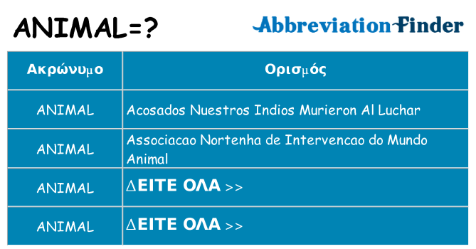 Τι σημαίνει animal ηρεμήσει