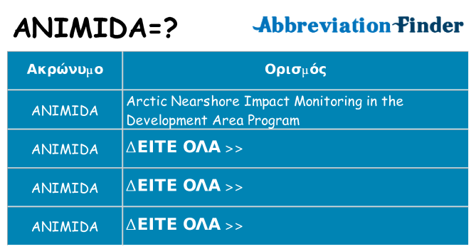 Τι σημαίνει animida ηρεμήσει