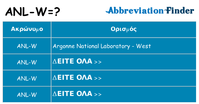 Τι σημαίνει anl-w ηρεμήσει