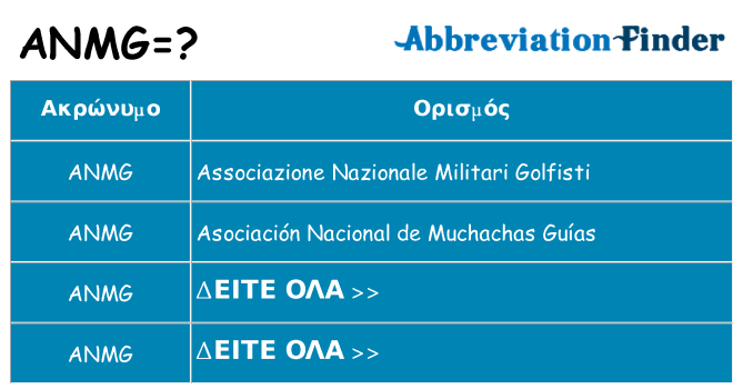 Τι σημαίνει anmg ηρεμήσει