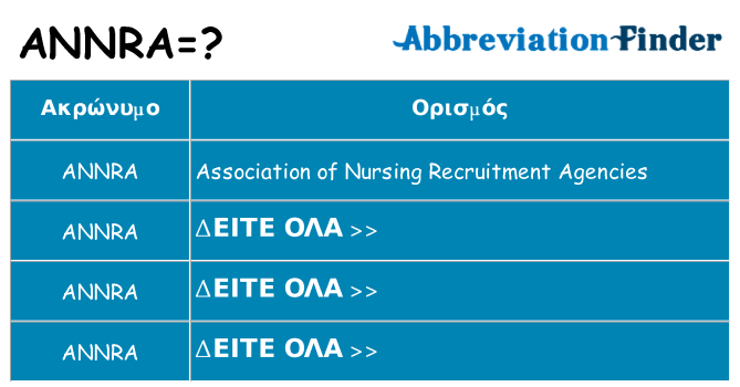 Τι σημαίνει annra ηρεμήσει