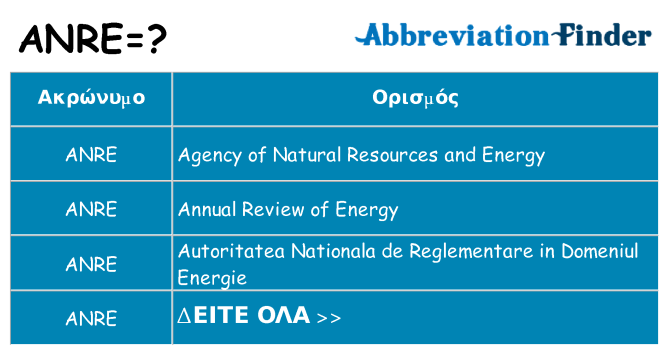 Τι σημαίνει anre ηρεμήσει