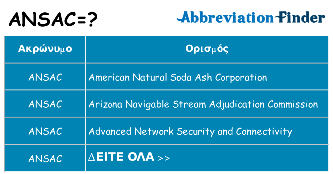 Τι σημαίνει ansac ηρεμήσει