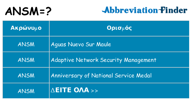 Τι σημαίνει ansm ηρεμήσει