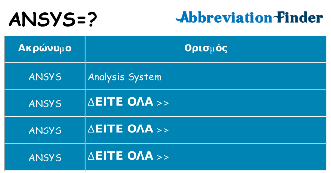 Τι σημαίνει ansys ηρεμήσει