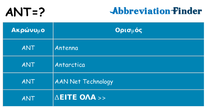 Τι σημαίνει ant ηρεμήσει