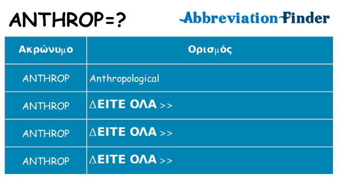 Τι σημαίνει anthrop ηρεμήσει