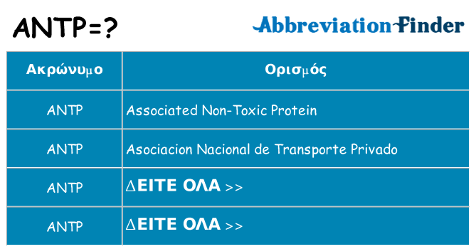 Τι σημαίνει antp ηρεμήσει