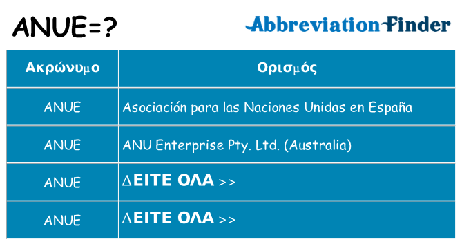 Τι σημαίνει anue ηρεμήσει