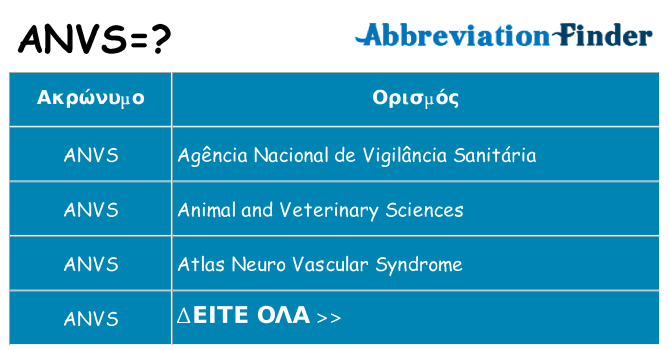 Τι σημαίνει anvs ηρεμήσει