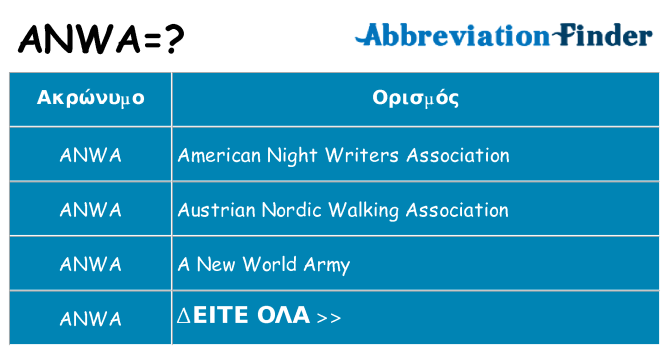 Τι σημαίνει anwa ηρεμήσει