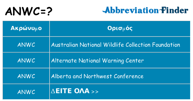 Τι σημαίνει anwc ηρεμήσει