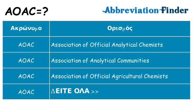 Τι σημαίνει aoac ηρεμήσει