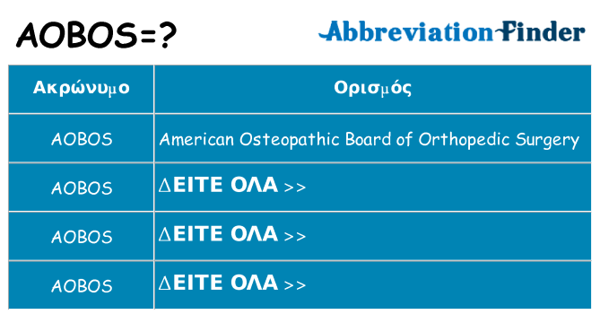 Τι σημαίνει aobos ηρεμήσει