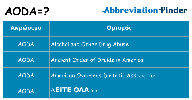 Τι σημαίνει aoda ηρεμήσει