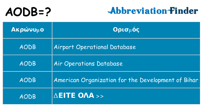 Τι σημαίνει aodb ηρεμήσει
