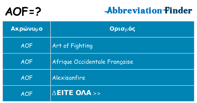 Τι σημαίνει aof ηρεμήσει