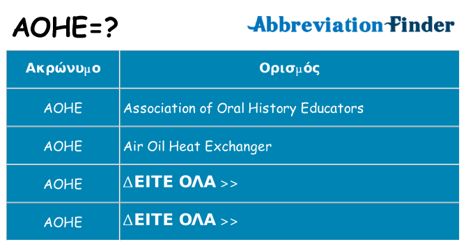 Τι σημαίνει aohe ηρεμήσει