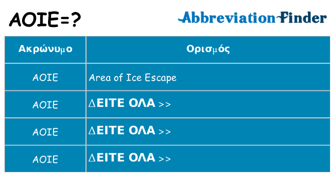 Τι σημαίνει aoie ηρεμήσει