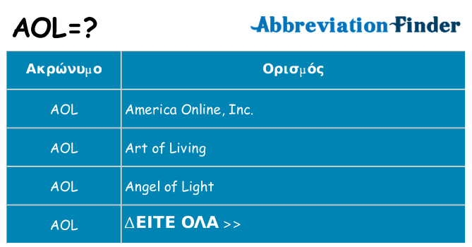Τι σημαίνει aol ηρεμήσει