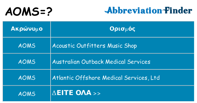 Τι σημαίνει aoms ηρεμήσει