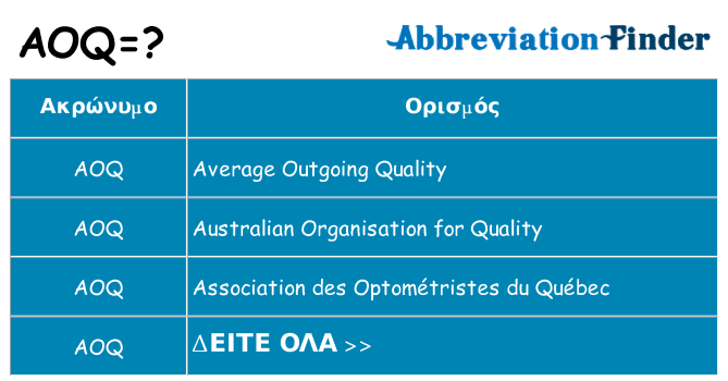 Τι σημαίνει aoq ηρεμήσει