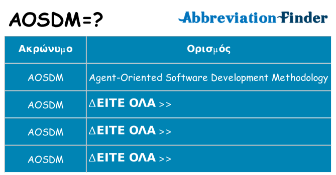 Τι σημαίνει aosdm ηρεμήσει