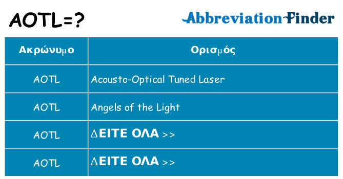 Τι σημαίνει aotl ηρεμήσει