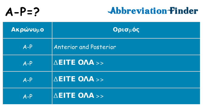 Τι σημαίνει a-p ηρεμήσει