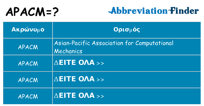 Τι σημαίνει apacm ηρεμήσει