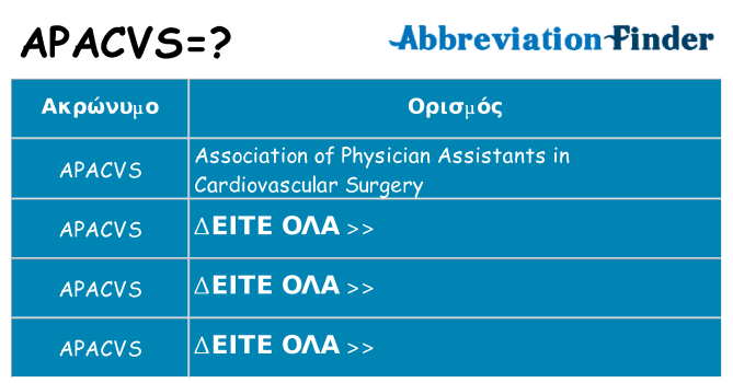 Τι σημαίνει apacvs ηρεμήσει