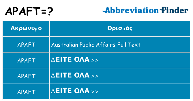 Τι σημαίνει apaft ηρεμήσει