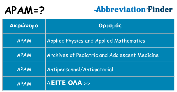 Τι σημαίνει apam ηρεμήσει