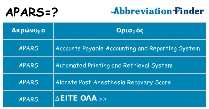 Τι σημαίνει apars ηρεμήσει