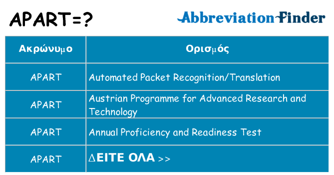 Τι σημαίνει apart ηρεμήσει