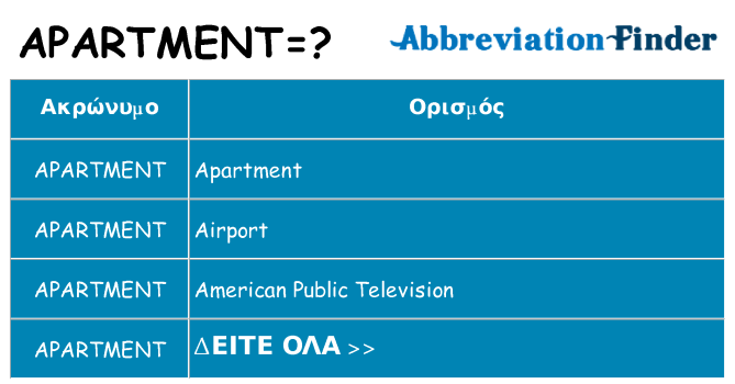 Τι σημαίνει apartment ηρεμήσει