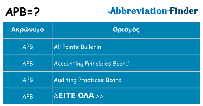 Τι σημαίνει apb ηρεμήσει