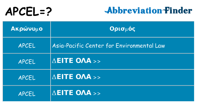 Τι σημαίνει apcel ηρεμήσει