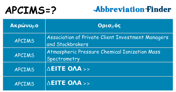 Τι σημαίνει apcims ηρεμήσει