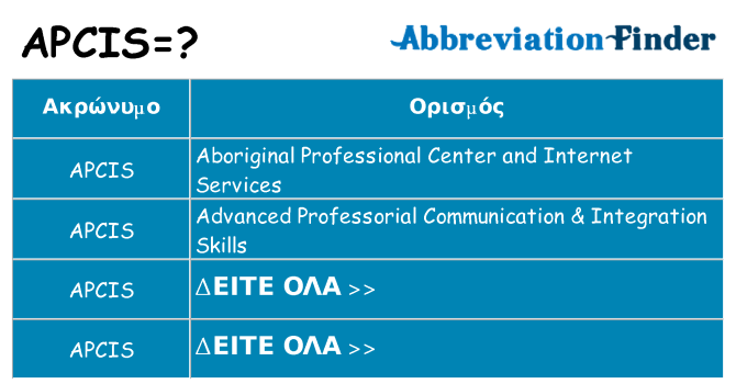 Τι σημαίνει apcis ηρεμήσει
