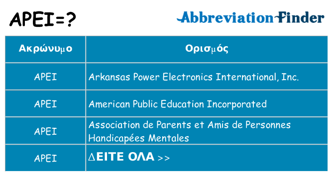 Τι σημαίνει apei ηρεμήσει