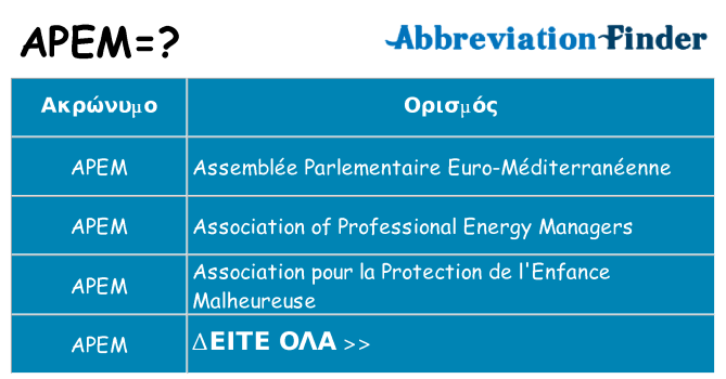 Τι σημαίνει apem ηρεμήσει