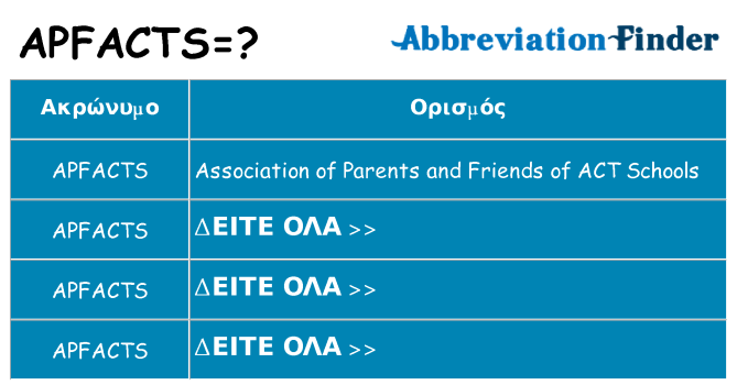Τι σημαίνει apfacts ηρεμήσει