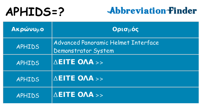 Τι σημαίνει aphids ηρεμήσει