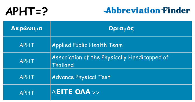 Τι σημαίνει apht ηρεμήσει