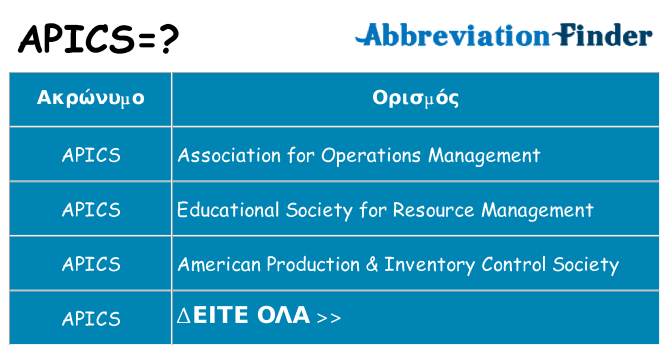 Τι σημαίνει apics ηρεμήσει