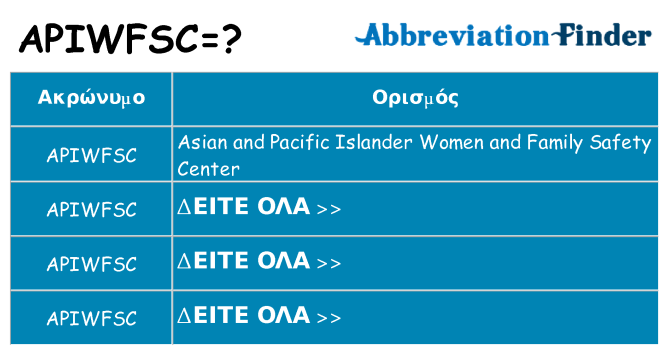 Τι σημαίνει apiwfsc ηρεμήσει
